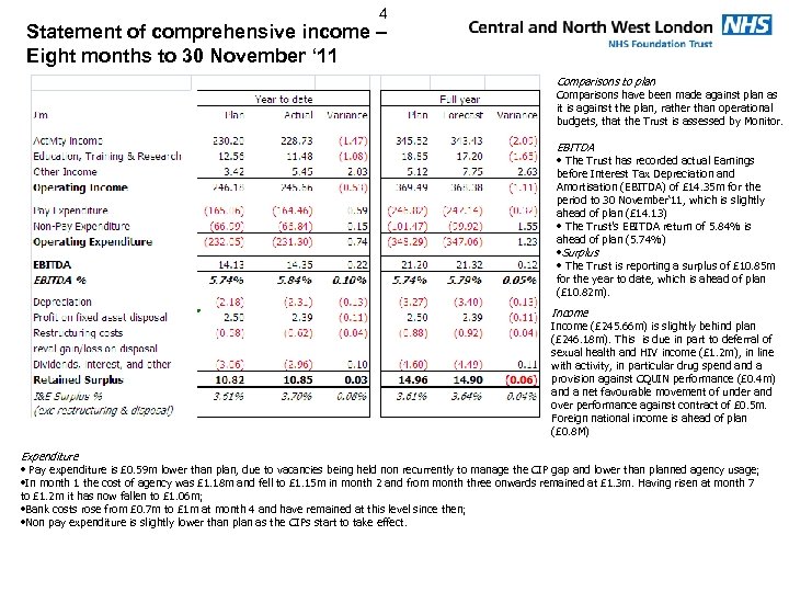 4 Statement of comprehensive income – Eight months to 30 November ‘ 11 Comparisons