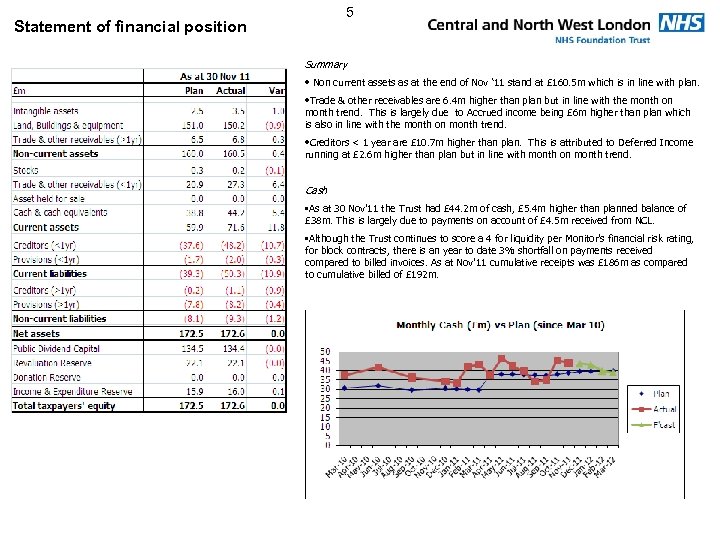 5 Statement of financial position Summary • Non current assets as at the end