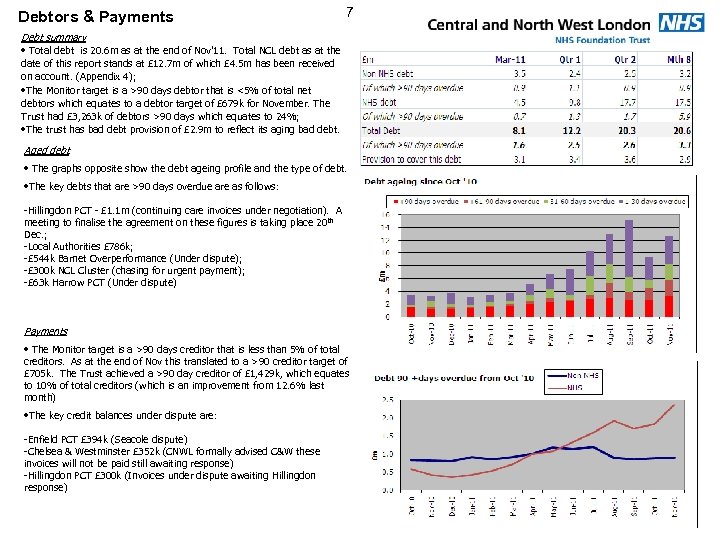 Debtors & Payments 7 Debt summary • Total debt is 20. 6 m as