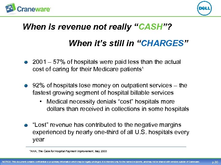 When is revenue not really “CASH”? When it’s still in “CHARGES” 2001 – 57%