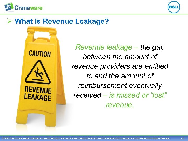 Ø What is Revenue Leakage? Revenue leakage – the gap between the amount of