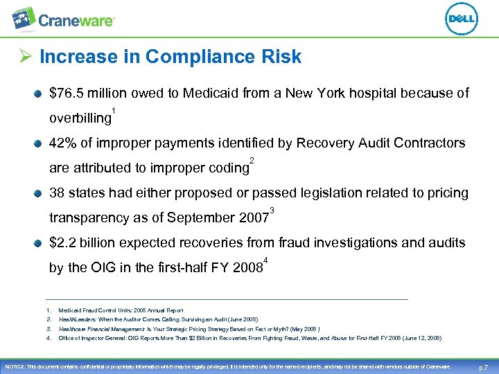 Ø Increase in Compliance Risk $76. 5 million owed to Medicaid from a New