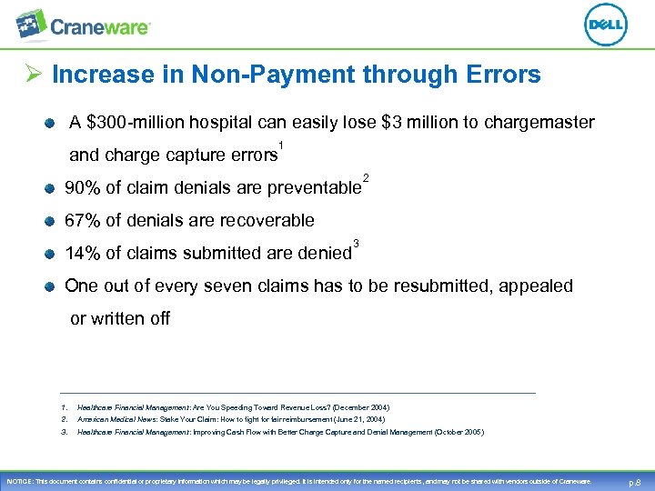 Ø Increase in Non-Payment through Errors A $300 -million hospital can easily lose $3