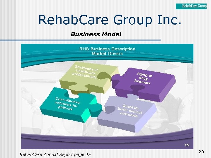 Rehab. Care Group Inc. Business Model Rehab. Care Annual Report page 15 20 