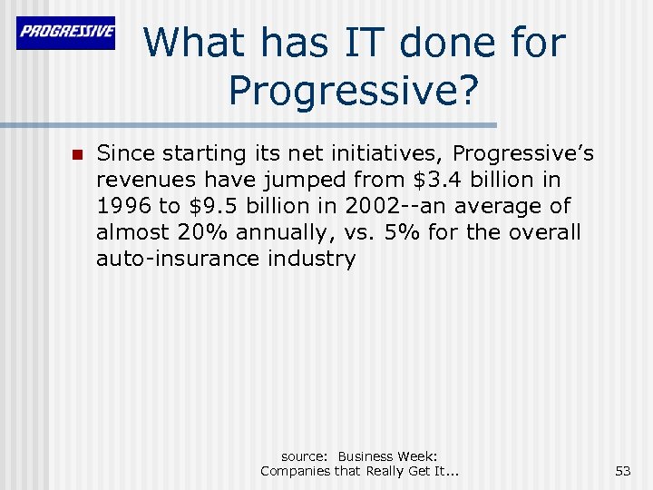 What has IT done for Progressive? n Since starting its net initiatives, Progressive’s revenues
