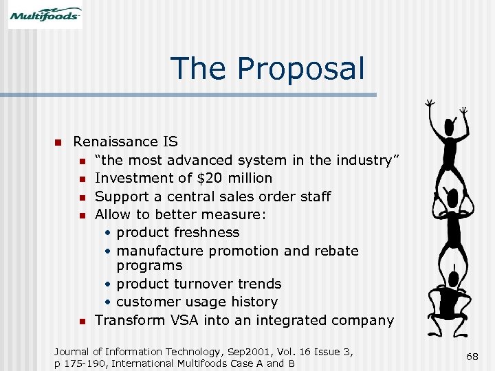 The Proposal n Renaissance IS n “the most advanced system in the industry” n