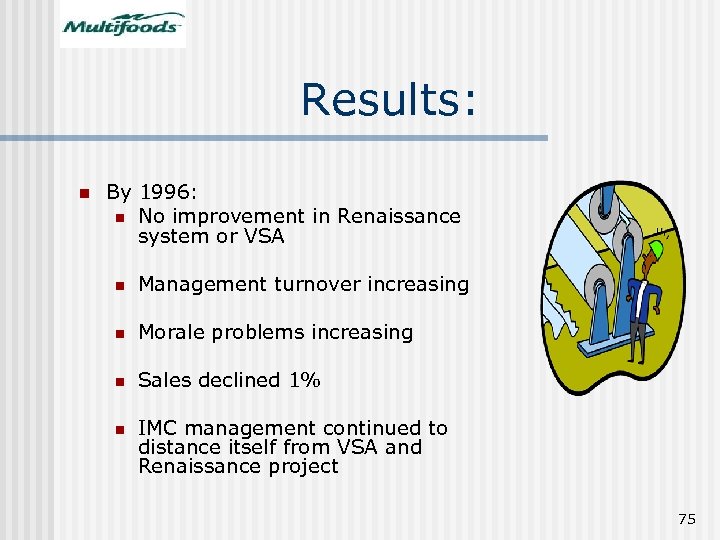 Results: n By 1996: n No improvement in Renaissance system or VSA n Management