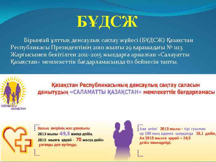 БҰДСЖ Бірыңғай ұлттық денсаулық сақтау жүйесі (БҰДСЖ) Қазақстан Республикасы Президентінің 2010 жылғы 29 қарашадағы