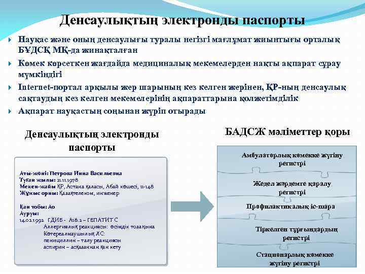 Денсаулықтың электронды паспорты Науқас және оның денсаулығы туралы негізгі мағлұмат жиынтығы орталық БҰДСҚ МҚ-да
