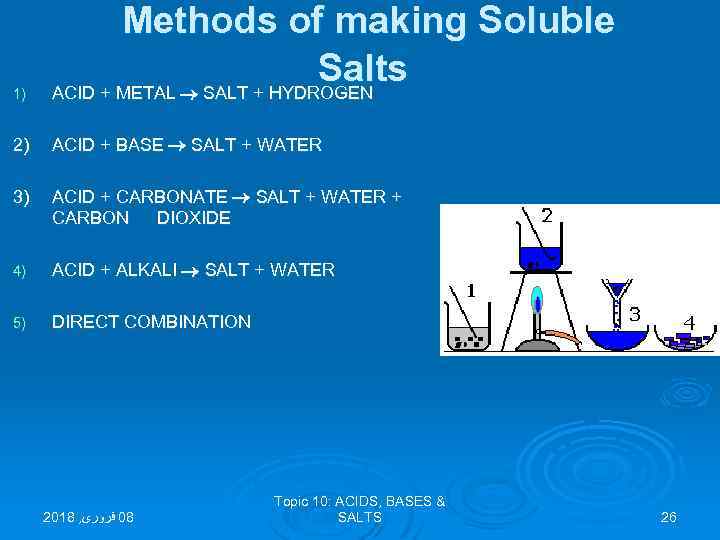 1) Methods of making Soluble Salts ACID + METAL SALT + HYDROGEN 2) ACID