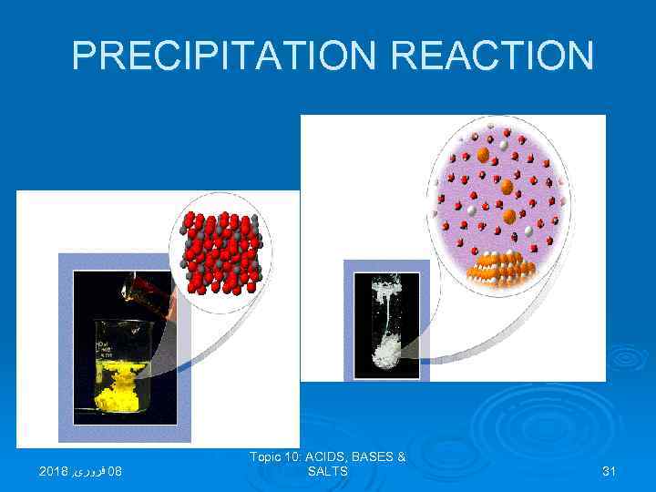 PRECIPITATION REACTION 2018 , 80 ﻓﺮﻭﺭی Topic 10: ACIDS, BASES & SALTS 31 