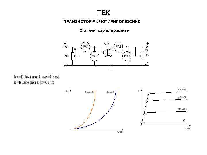 ТЕК ТРАНЗИСТОР ЯК ЧОТИРИПОЛЮСНИК Статичні характеристики 