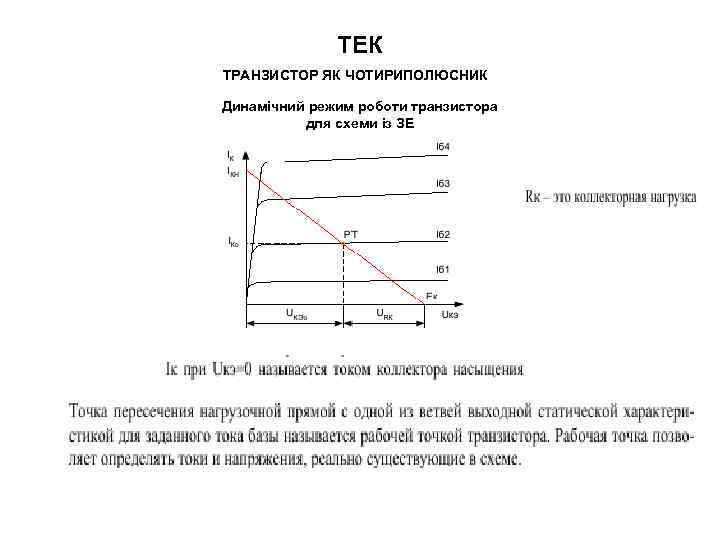 ТЕК ТРАНЗИСТОР ЯК ЧОТИРИПОЛЮСНИК Динамічний режим роботи транзистора для схеми із ЗЕ 