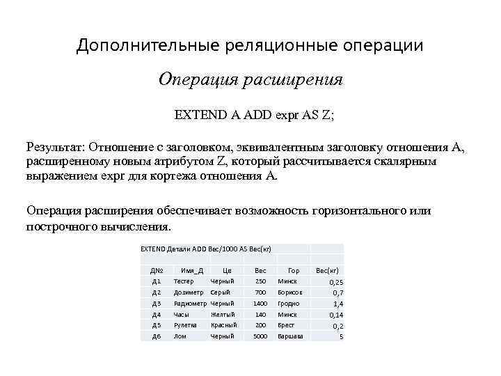 Дополнительные реляционные операции Операция расширения EXTEND A ADD expr AS Z; Результат: Отношение с
