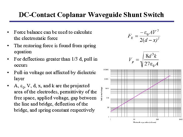 DC-Contact Coplanar Waveguide Shunt Switch • Force balance can be used to calculate the