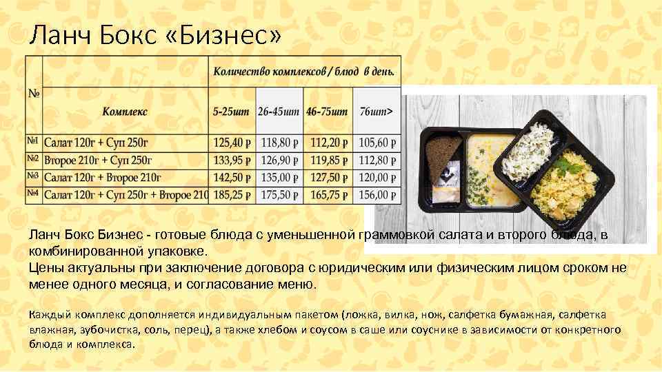 Ланч Бокс «Бизнес» Ланч Бокс Бизнес - готовые блюда с уменьшенной граммовкой салата и