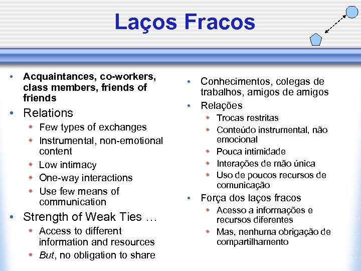 Laços Fracos • Acquaintances, co-workers, class members, friends of friends • Relations w Few