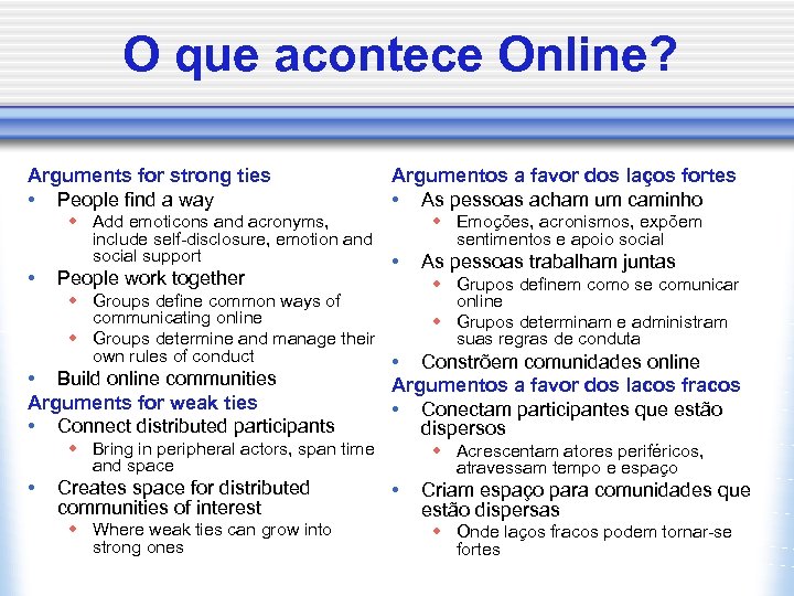 O que acontece Online? Arguments for strong ties • People find a way w