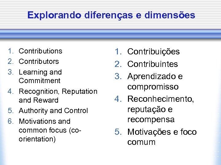 Explorando diferenças e dimensões 1. Contributions 2. Contributors 3. Learning and Commitment 4. Recognition,