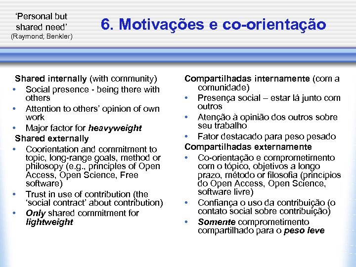 ‘Personal but shared need’ (Raymond; Benkler) 6. Motivações e co-orientação Shared internally (with community)