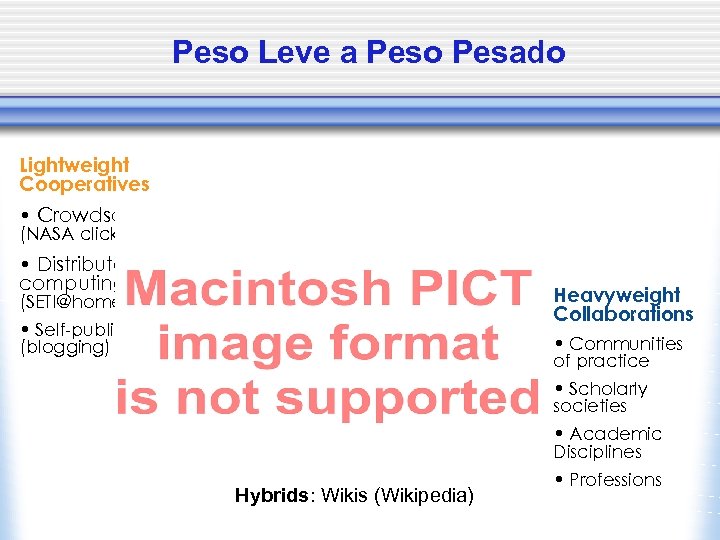 Peso Leve a Peso Pesado Lightweight Cooperatives • Crowdsourcing (NASA clickworks) • Distributed computing