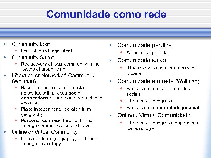 Comunidade como rede • Community Lost w Loss of the village ideal • Community