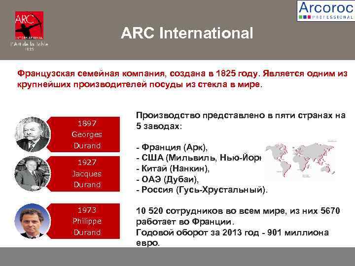 ARC International Французская семейная компания, создана в 1825 году. Является одним из крупнейших производителей