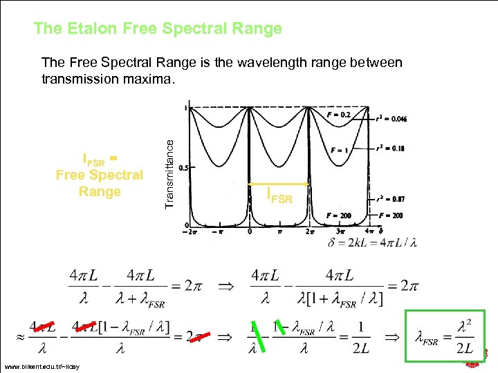 The Etalon Free Spectral Range l. FSR = Free Spectral Range www. bilkent. edu.