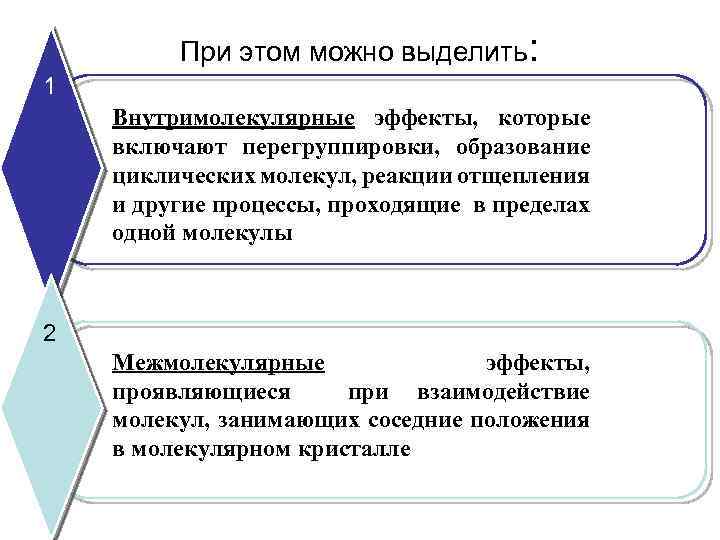 При этом можно выделить: 1 Внутримолекулярные эффекты, которые включают перегруппировки, образование циклических молекул, реакции