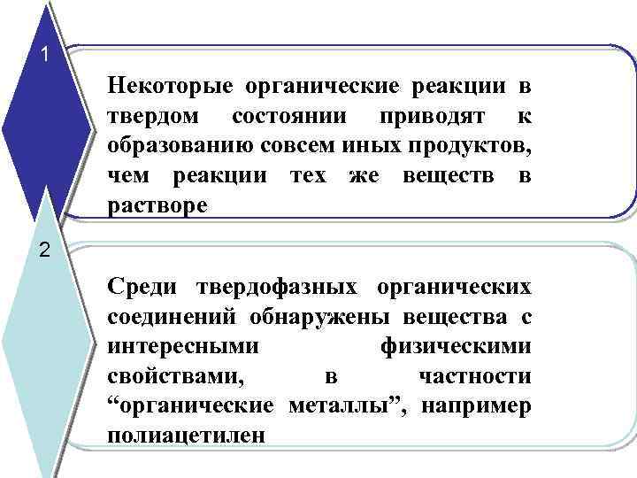 1 Некоторые органические реакции в твердом состоянии приводят к образованию совсем иных продуктов, чем