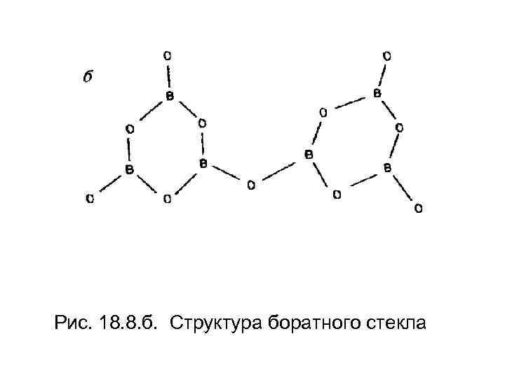 Рис. 18. 8. б. Структура боратного стекла 