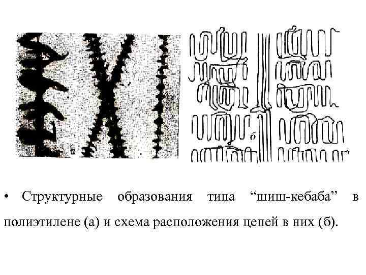  • Структурные образования типа “шиш-кебаба” полиэтилене (а) и схема расположения цепей в них