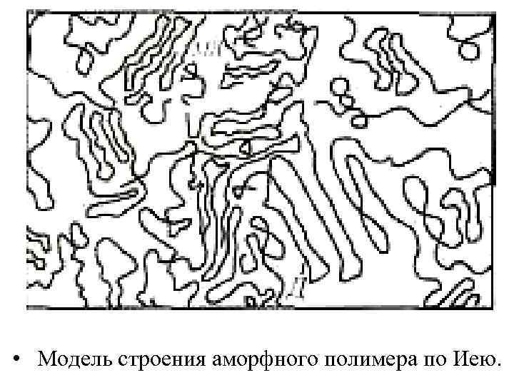  • Модель строения аморфного полимера по Иею. 