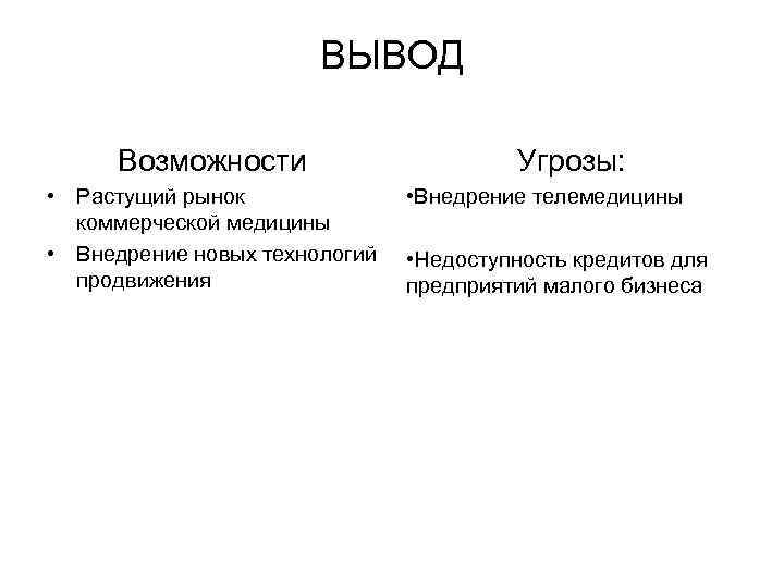 ВЫВОД Возможности • Растущий рынок коммерческой медицины • Внедрение новых технологий продвижения Угрозы: •