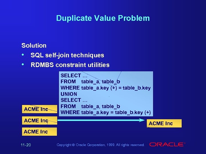 Duplicate Value Problem Solution • • SQL self-join techniques RDMBS constraint utilities ACME Inc