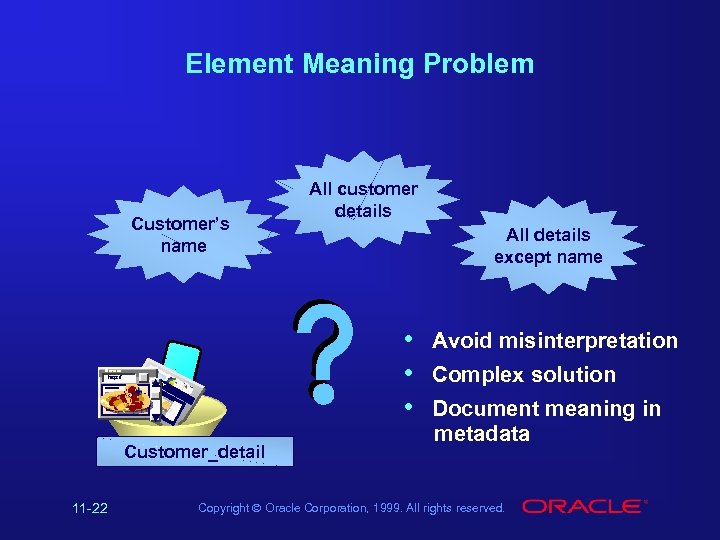 Element Meaning Problem Customer’s name Hollywood Cu s tom ers : a rec orof