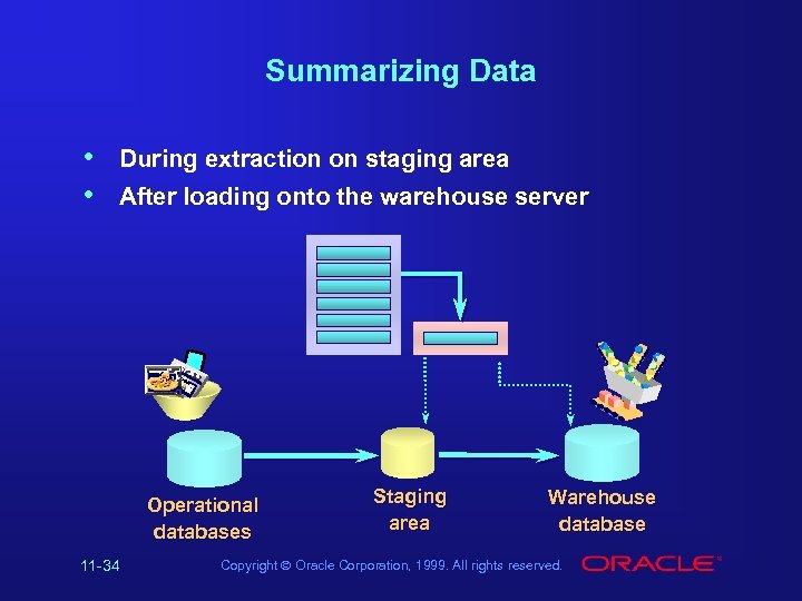 Summarizing Data During extraction on staging area After loading onto the warehouse server http: