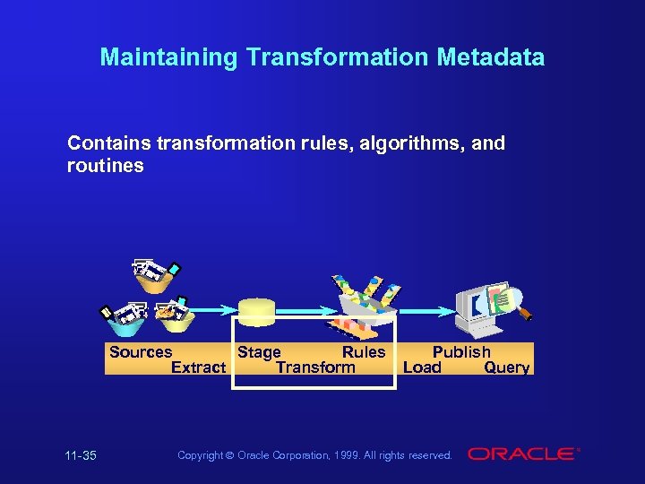 Maintaining Transformation Metadata Contains transformation rules, algorithms, and routines Browser: http: // X +