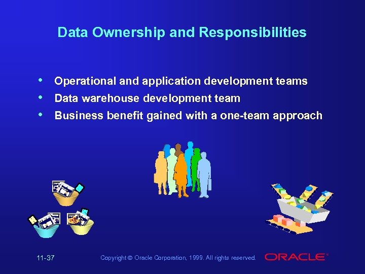 Data Ownership and Responsibilities • • • Operational and application development teams Data warehouse