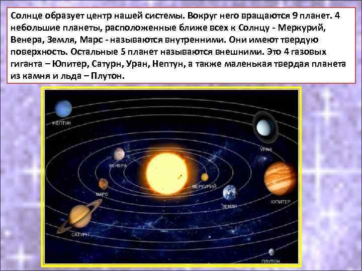 Солнце образует центр нашей системы. Вокруг него вращаются 9 планет. 4 небольшие планеты, расположенные