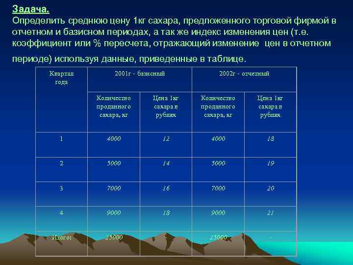 Задача. Определить среднюю цену 1 кг сахара, предложенного торговой фирмой в отчетном и базисном