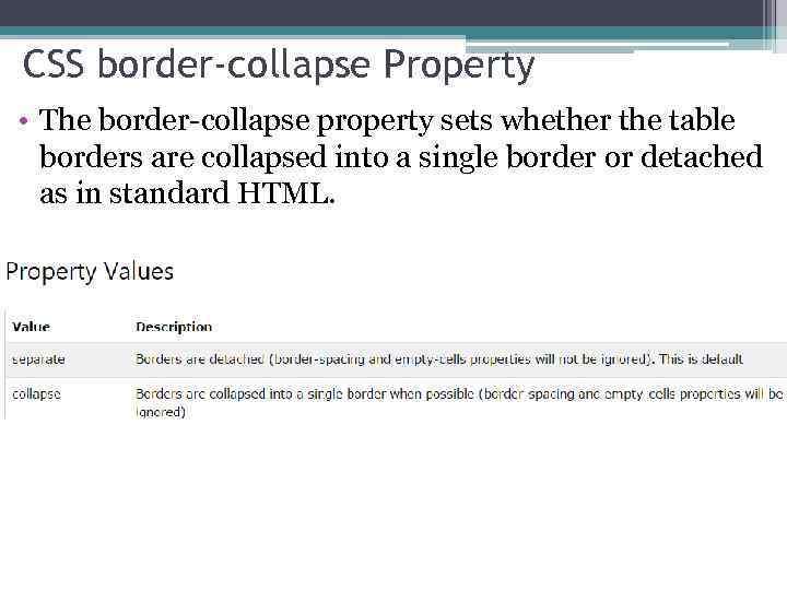 CSS border-collapse Property • The border-collapse property sets whether the table borders are collapsed