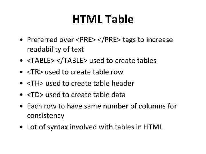 HTML Table 