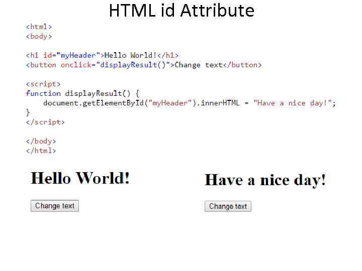 HTML id Attribute HTML id Attribute