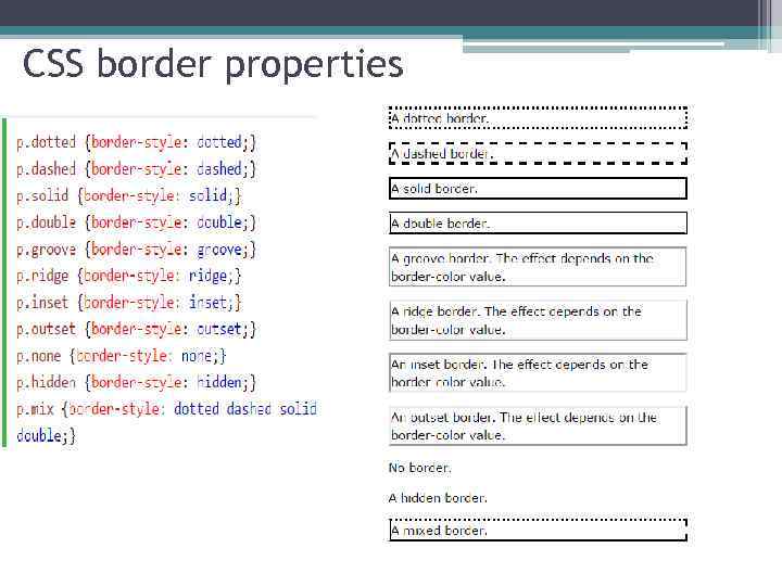 CSS border properties 