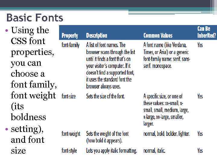 Basic Fonts • Using the CSS font properties, you can choose a font family,