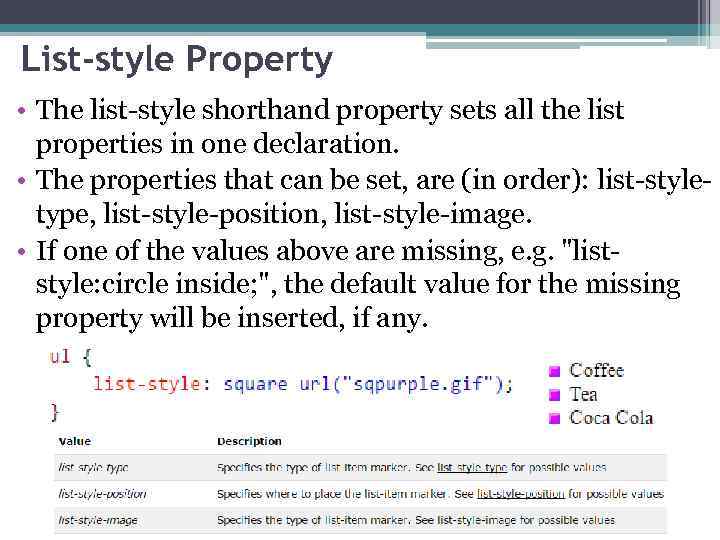List-style Property • The list-style shorthand property sets all the list properties in one