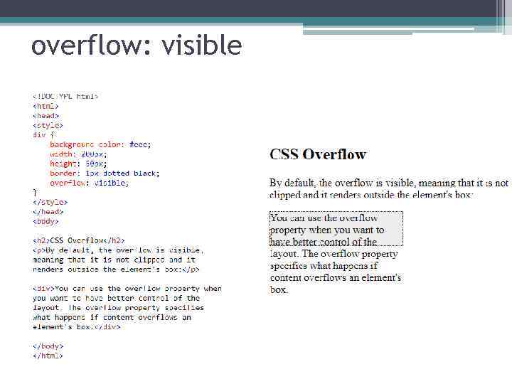 overflow: visible 