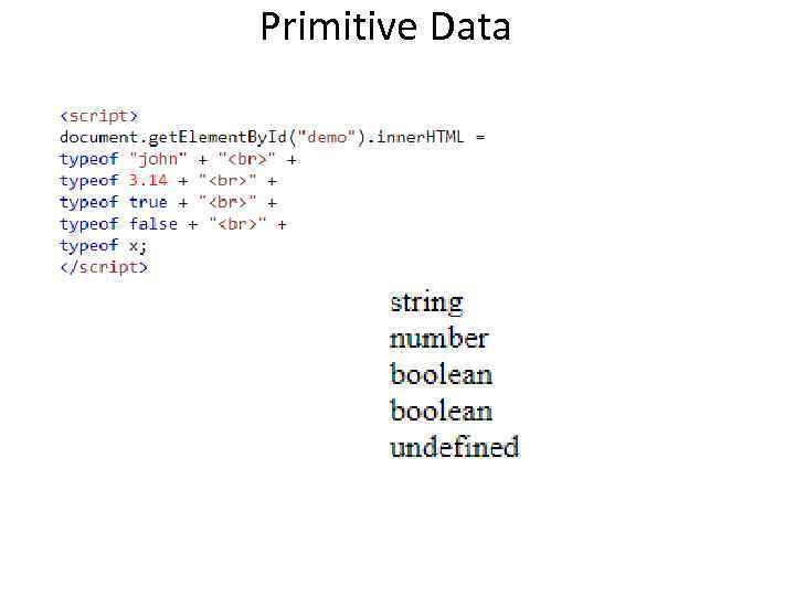 Primitive Data 
