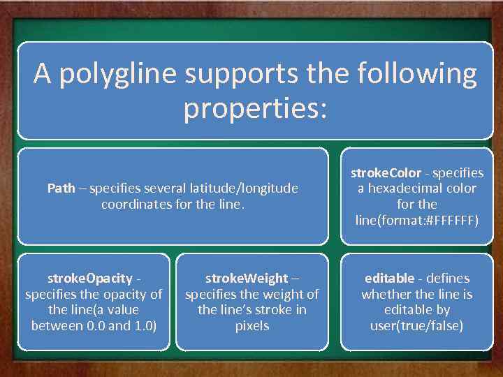 A polygline supports the following properties: Path – specifies several latitude/longitude coordinates for the